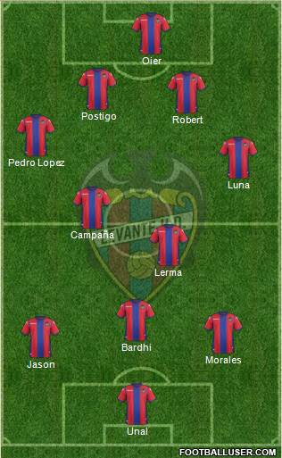 Levante U.D., S.A.D. Formation 2017