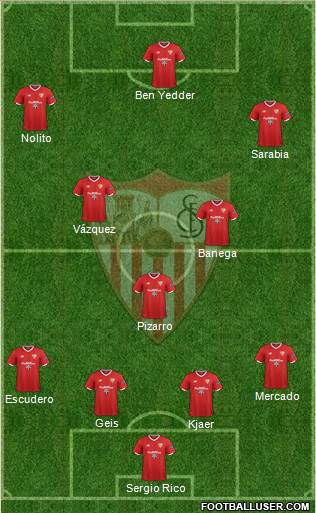 Sevilla F.C., S.A.D. Formation 2017