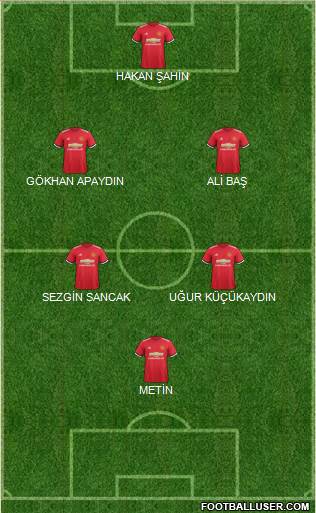 Manchester United Formation 2017
