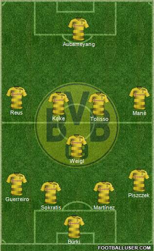 Borussia Dortmund Formation 2017