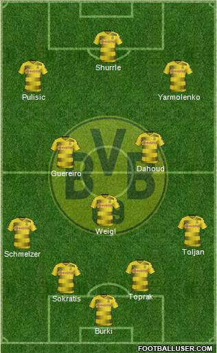 Borussia Dortmund Formation 2017