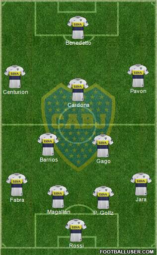 Boca Juniors Formation 2017