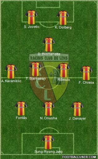 Racing Club de Lens Formation 2017