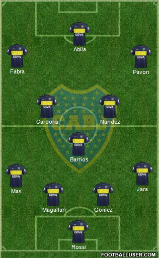 Boca Juniors Formation 2017