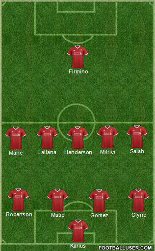 Liverpool Formation 2017