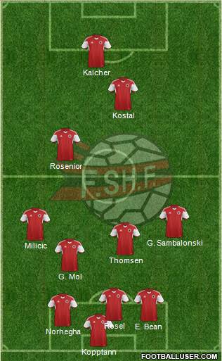 Albania Formation 2017