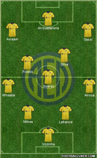 AE Limassol Formation 2017