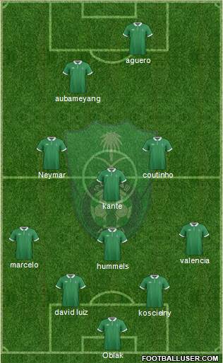 Al-Ahli (KSA) 5-3-2 football formation