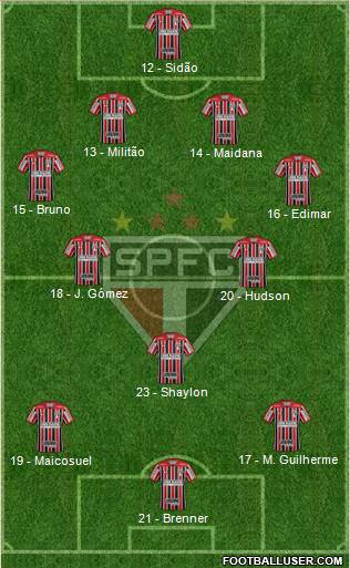 São Paulo FC Formation 2017