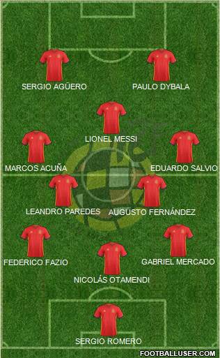 Spain Formation 2017
