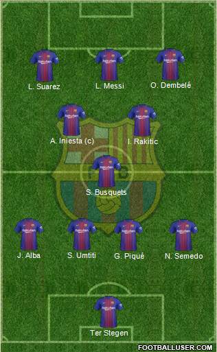 F.C. Barcelona Formation 2017