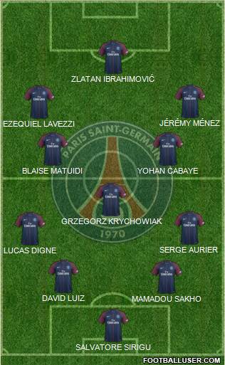 Paris Saint-Germain Formation 2017