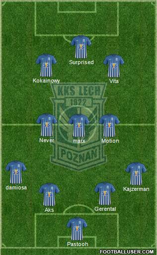 Lech Poznan Formation 2017