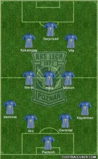 Lech Poznan football formation