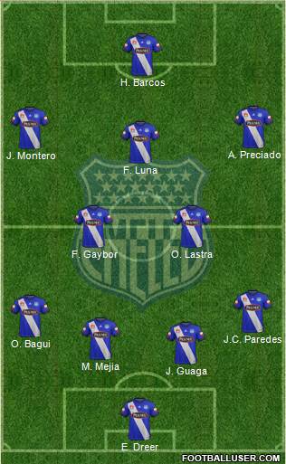 CS Emelec Formation 2017