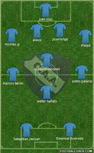 Alvarado Formation 2017