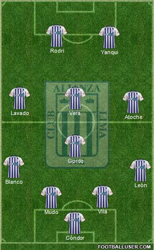 C Alianza Lima Formation 2017
