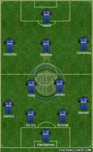 F.C. Internazionale Formation 2017