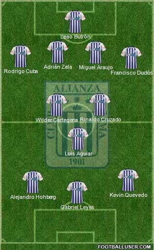 C Alianza Lima Formation 2017