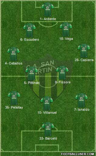 San Martín de San Juan Formation 2017