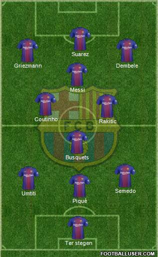 F.C. Barcelona Formation 2017