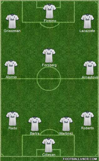 Vancouver Whitecaps FC 4-3-3 football formation