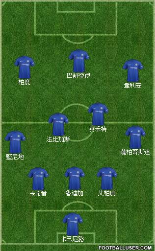 Chelsea Formation 2017