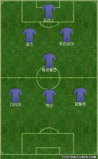 Tottenham Hotspur Formation 2017