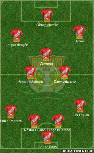 Club Sport Huancayo Formation 2017