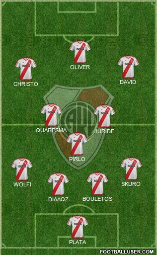 River Plate Formation 2017