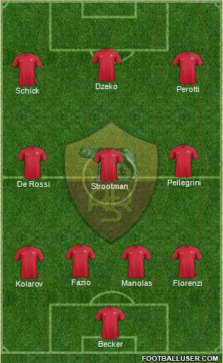 AS Roma Formation 2017