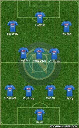 Napoli Formation 2017