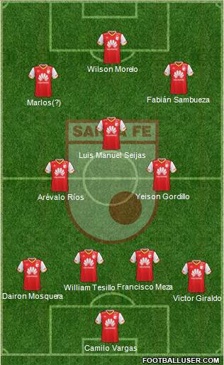 Santa Fe CD Formation 2017