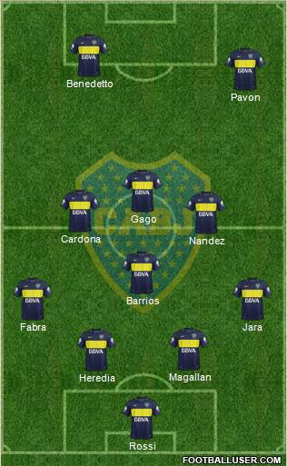 Boca Juniors Formation 2017