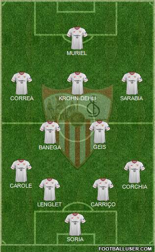 Sevilla F.C., S.A.D. Formation 2017
