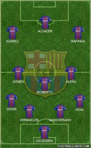F.C. Barcelona Formation 2017