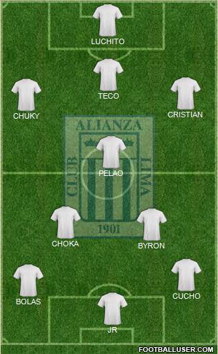 C Alianza Lima Formation 2017