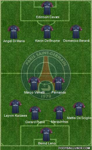 Paris Saint-Germain Formation 2017