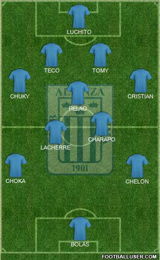 C Alianza Lima Formation 2017