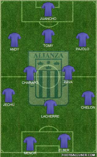 C Alianza Lima Formation 2017