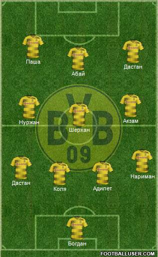 Borussia Dortmund Formation 2017
