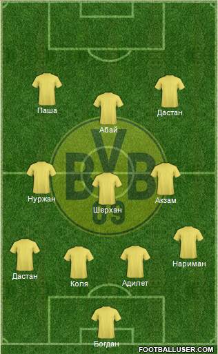 Borussia Dortmund Formation 2017