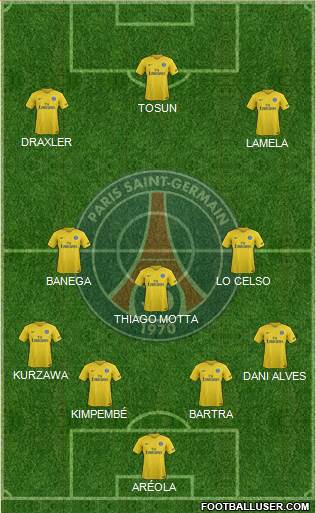 Paris Saint-Germain Formation 2017