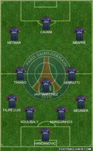 Paris Saint-Germain Formation 2017