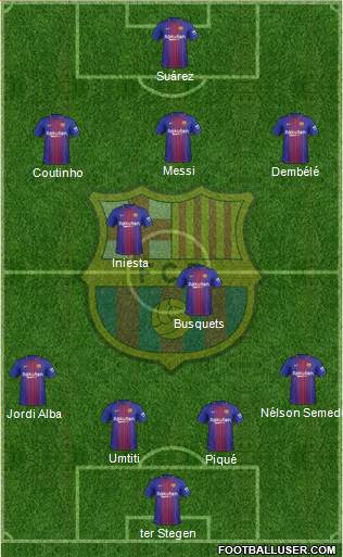 F.C. Barcelona Formation 2017