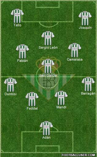 Real Betis B., S.A.D. Formation 2017