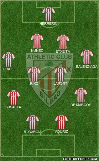 Athletic Club Formation 2017