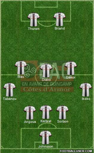 En Avant de Guingamp football formation