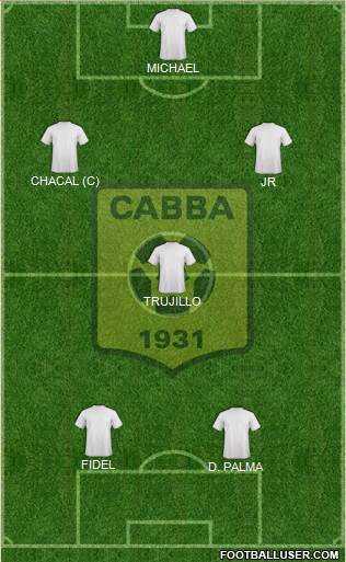 Chabab Ahly Bordj Bou Arréridj Formation 2017