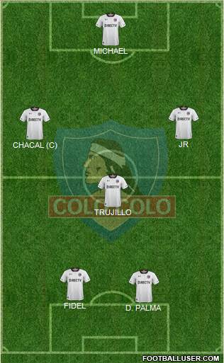 CSD Colo Colo Formation 2017